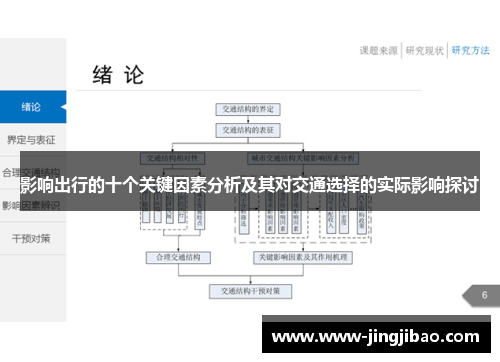 影响出行的十个关键因素分析及其对交通选择的实际影响探讨