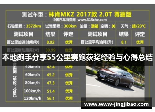 本地跑手分享55公里赛跑获奖经验与心得总结