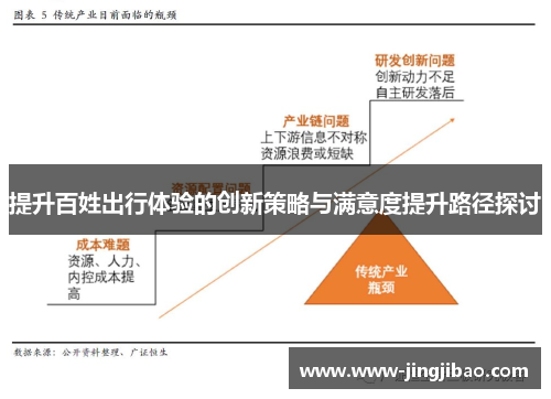 提升百姓出行体验的创新策略与满意度提升路径探讨