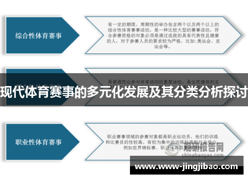 现代体育赛事的多元化发展及其分类分析探讨
