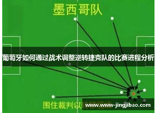 葡萄牙如何通过战术调整逆转捷克队的比赛进程分析